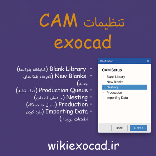 تنظیمات CAM در اگزوکد | راهنمای گامبهگام تنظیم تولید و نِستینگ 1 تنظیمات CAM در exocad